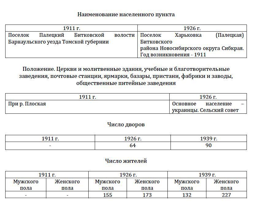 Харьковка.jpg