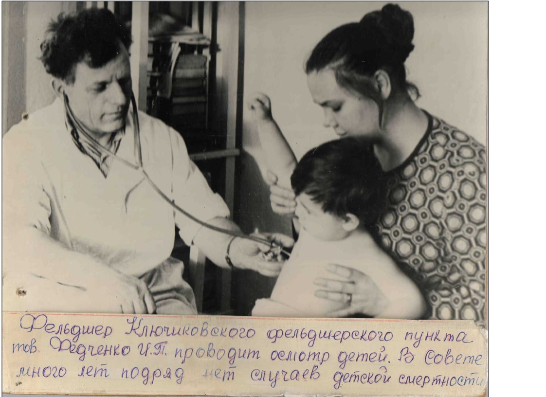 Федченко И.П.
