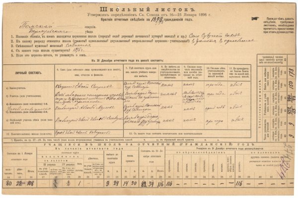 1898 г. ГАТО.Ф.146.Оп.1.Д.274.jpg